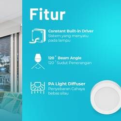 Lampu LED Downlight Square Panel Slim 18 Watt Putih