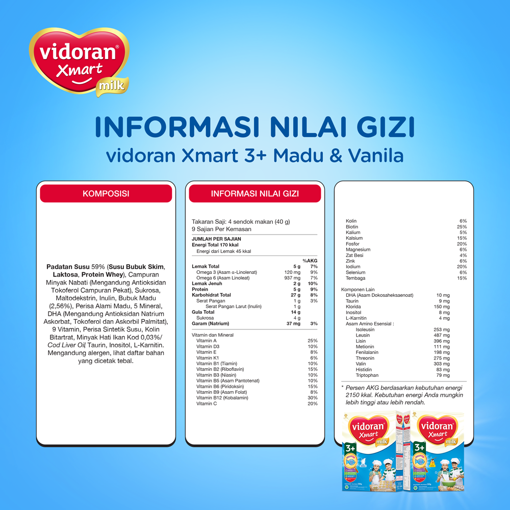 Vidoran Xmart 3+ Madu 700gr - 5