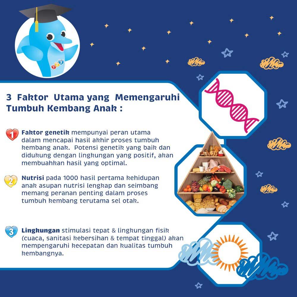 Frisian Flag Primagro 1+ Madu 800gr Susu Pertumbuhan Anak Usia 1-3 Tahun - 7