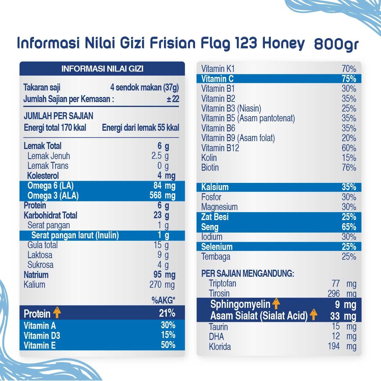 Frisian Flag Primagro 1+ Madu 800gr Susu Pertumbuhan Anak Usia 1-3 Tahun - 2