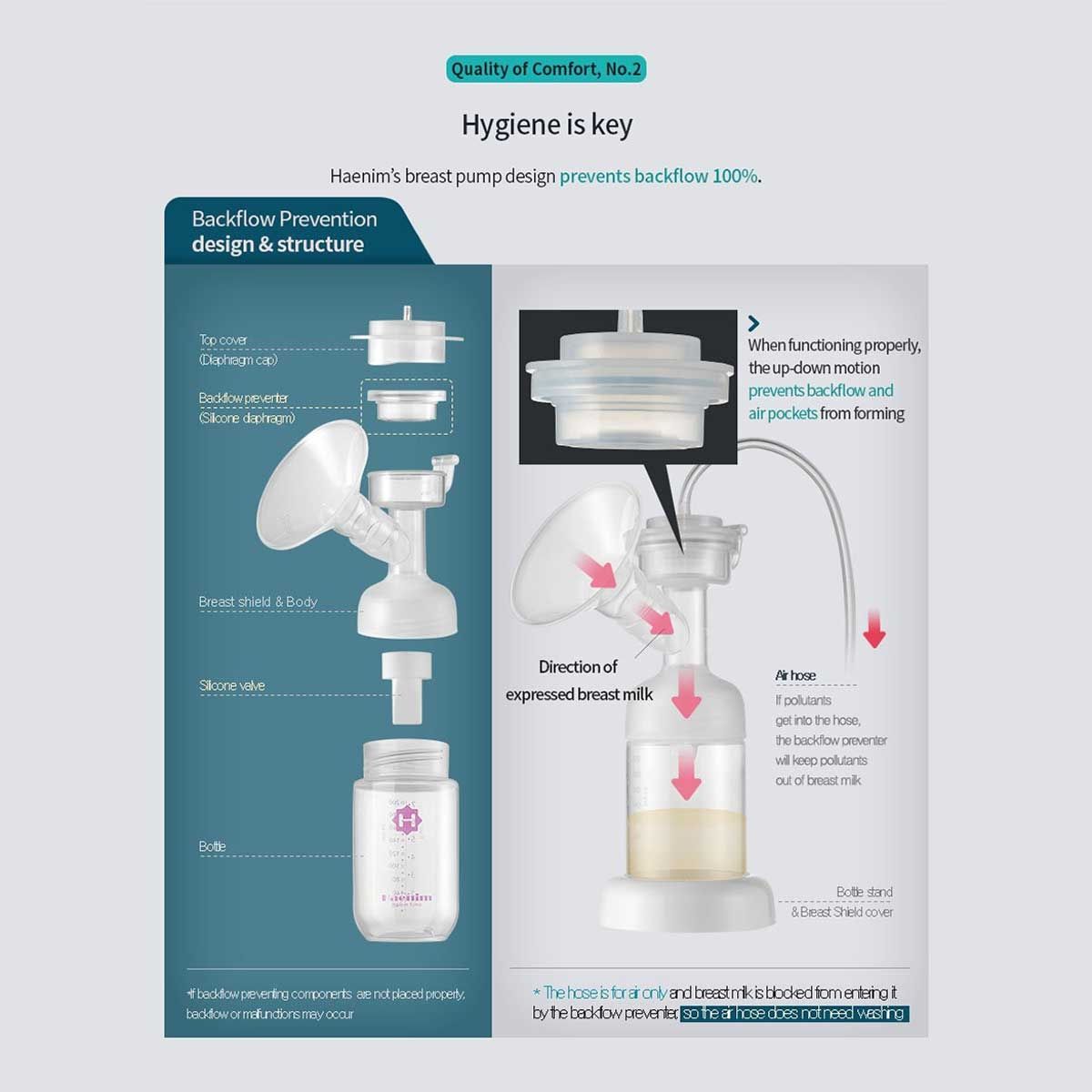 Haenim Breastpump 7A White - 7
