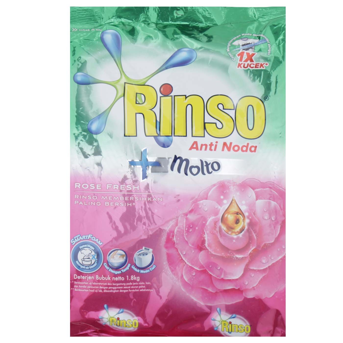 Rinso Molto Pink 1.8kg - 1
