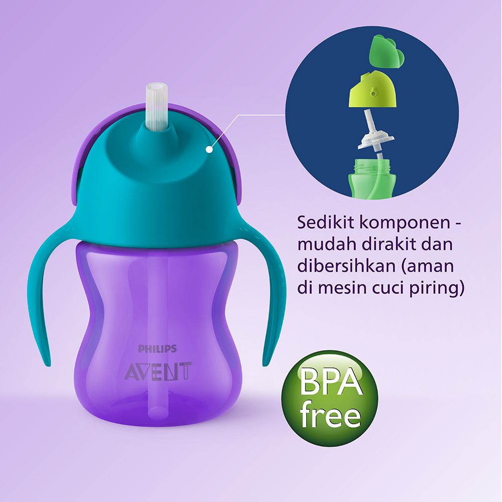 Philips Avent Straw Cup 200 ml Single Girl SCF796/02 Botol Minum Anak - 4