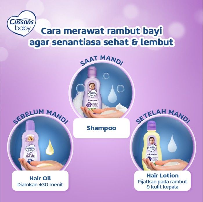 Cussons Baby Shampoo Candle Nut & Celery 200ml - 4