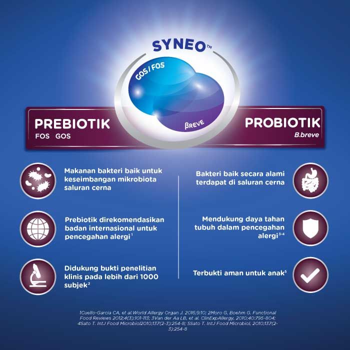 Nutrilon Royal Prosyneo 3 Susu Pertumbuhan Bubuk 400 GR - 3