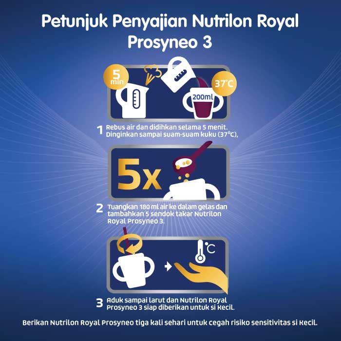 Nutrilon Royal Prosyneo 3 Susu Pertumbuhan Bubuk 400 GR - 9