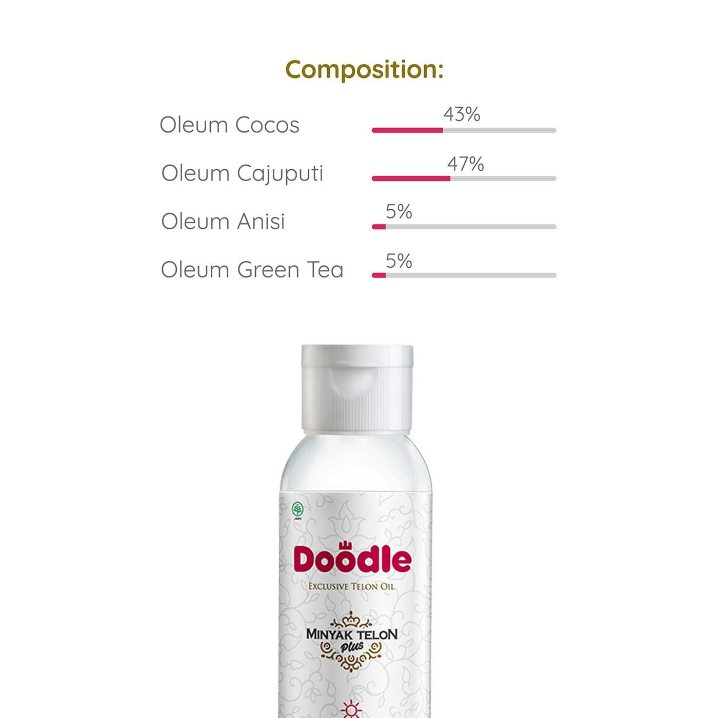Doodle Exclusive Telon Oil 100ml - 4