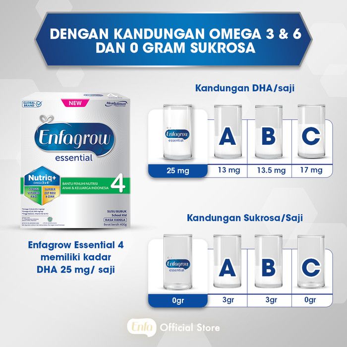 Enfagrow Essential 4 800g - 4