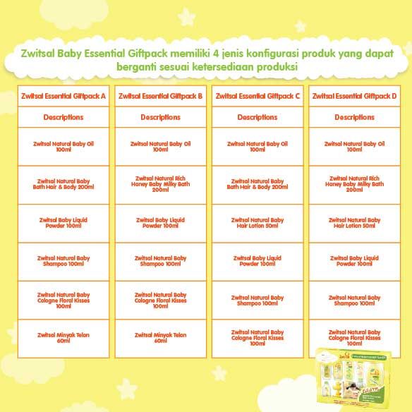 Zwitsal Baby Bath Hair & Body Antibacterial 450ml - 3