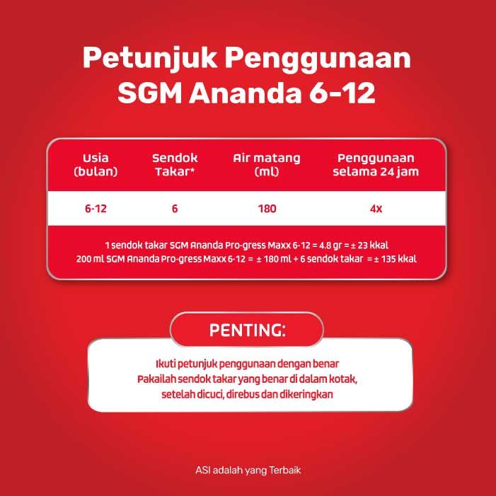 SGM Ananda 6-12 Susu Formula 1000 gr NEW - 3