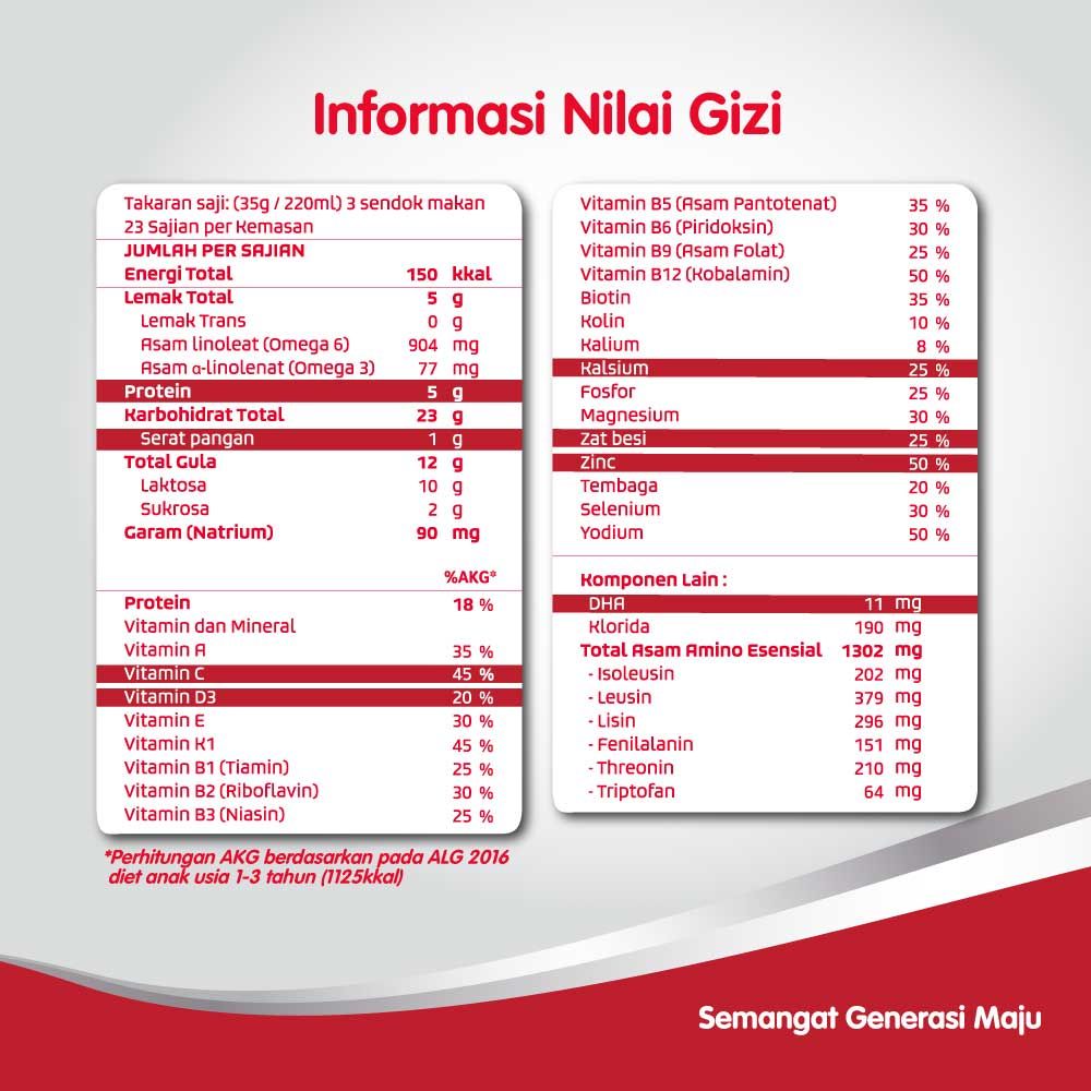 SGM Eksplor Soya 1+ Pro-GressMaxx Formula Pertumbuhan Vanilla 400GR NEW - 6
