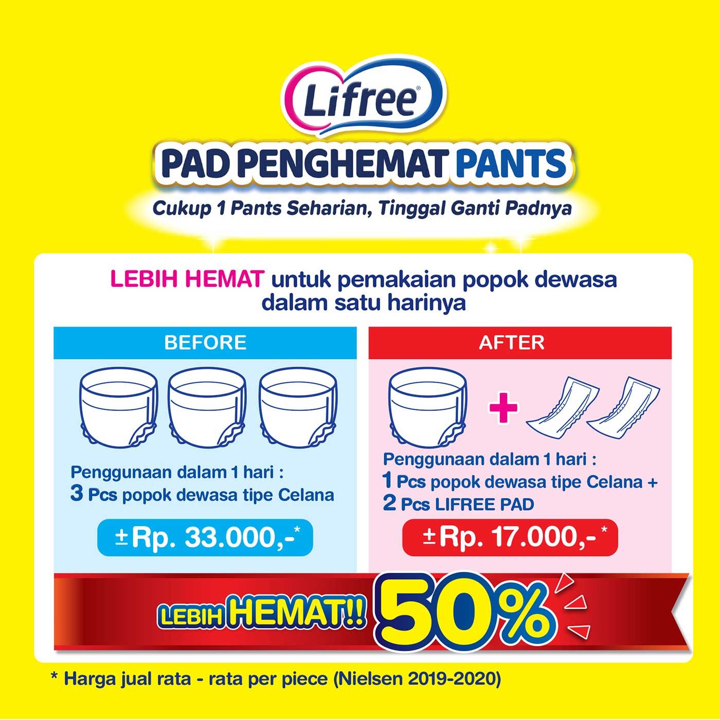 Lifree Pad Penghemat Popok Celana Dewasa 15 Pcs - 3