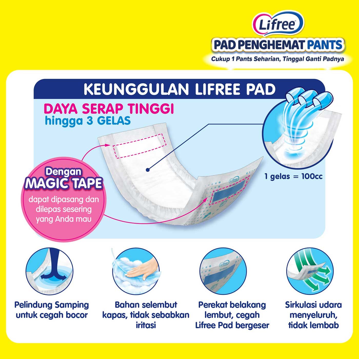 Lifree Pad Penghemat Popok Celana Dewasa 15 Pcs - 4