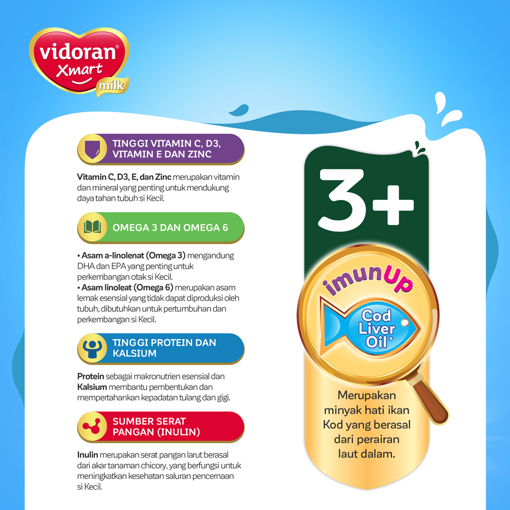 Vidoran Xmart 3+ Nutriplex Madu 925g - 4