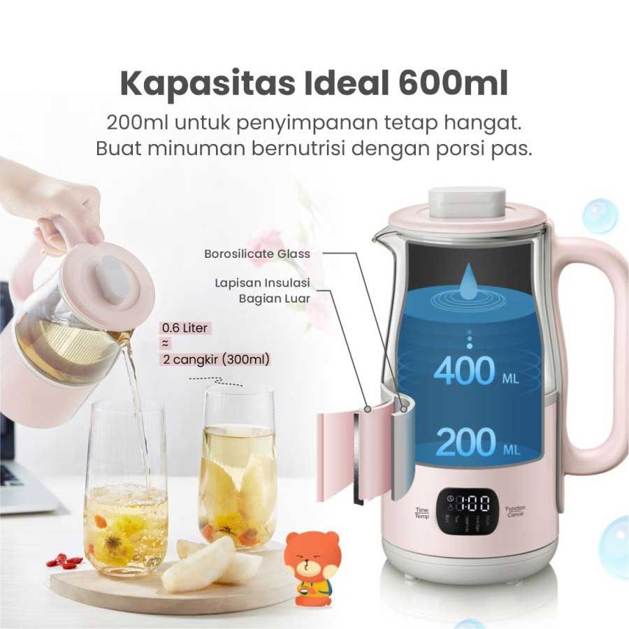 Emily Tea Maker 0.6L - 5