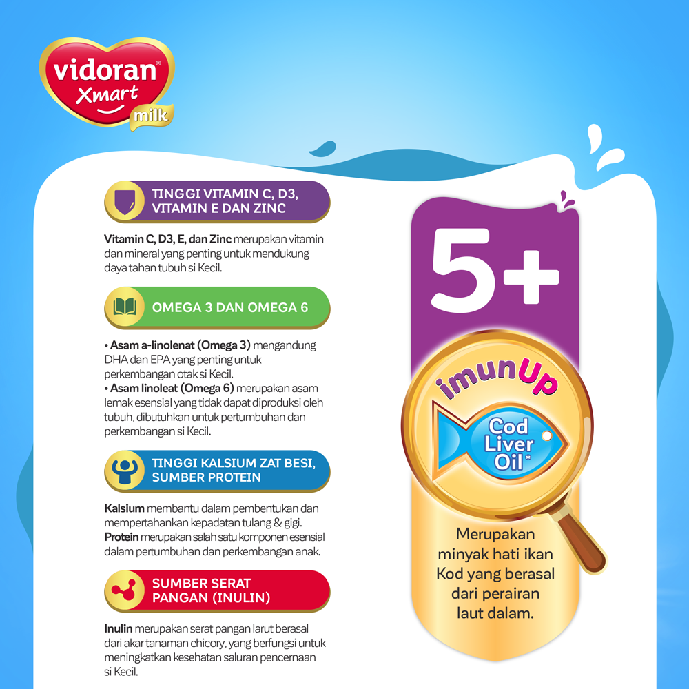 Vidoran Xmart 5+ Nutriplex Madu Box - 700gr - 4