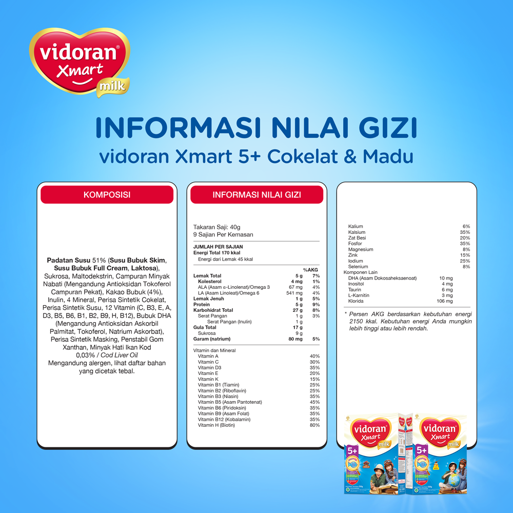 Vidoran Xmart 5+ Nutriplex Madu Box - 700gr - 5