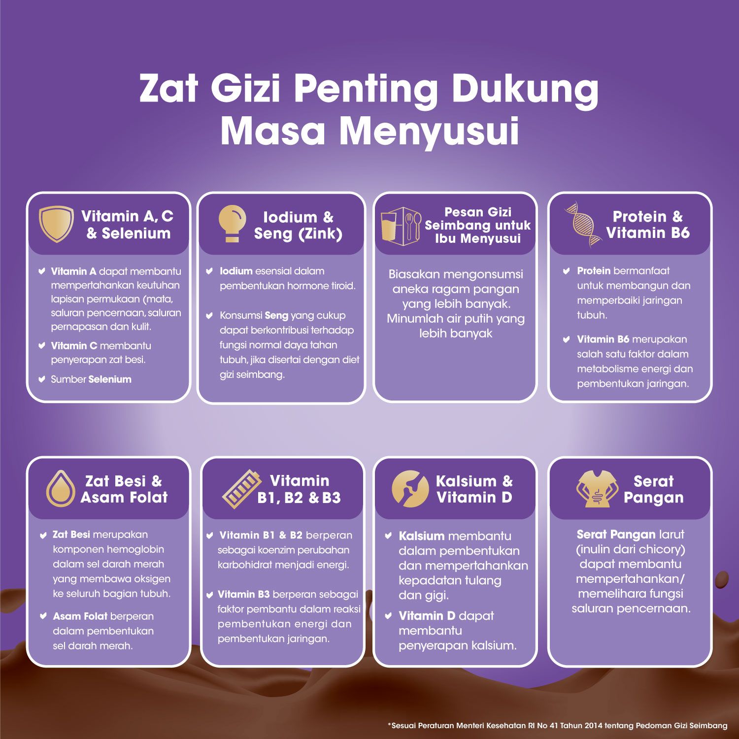 Anmum Lacta Cokelat 200gr - Susu Ibu Menyusui - Membantu ASI - 3