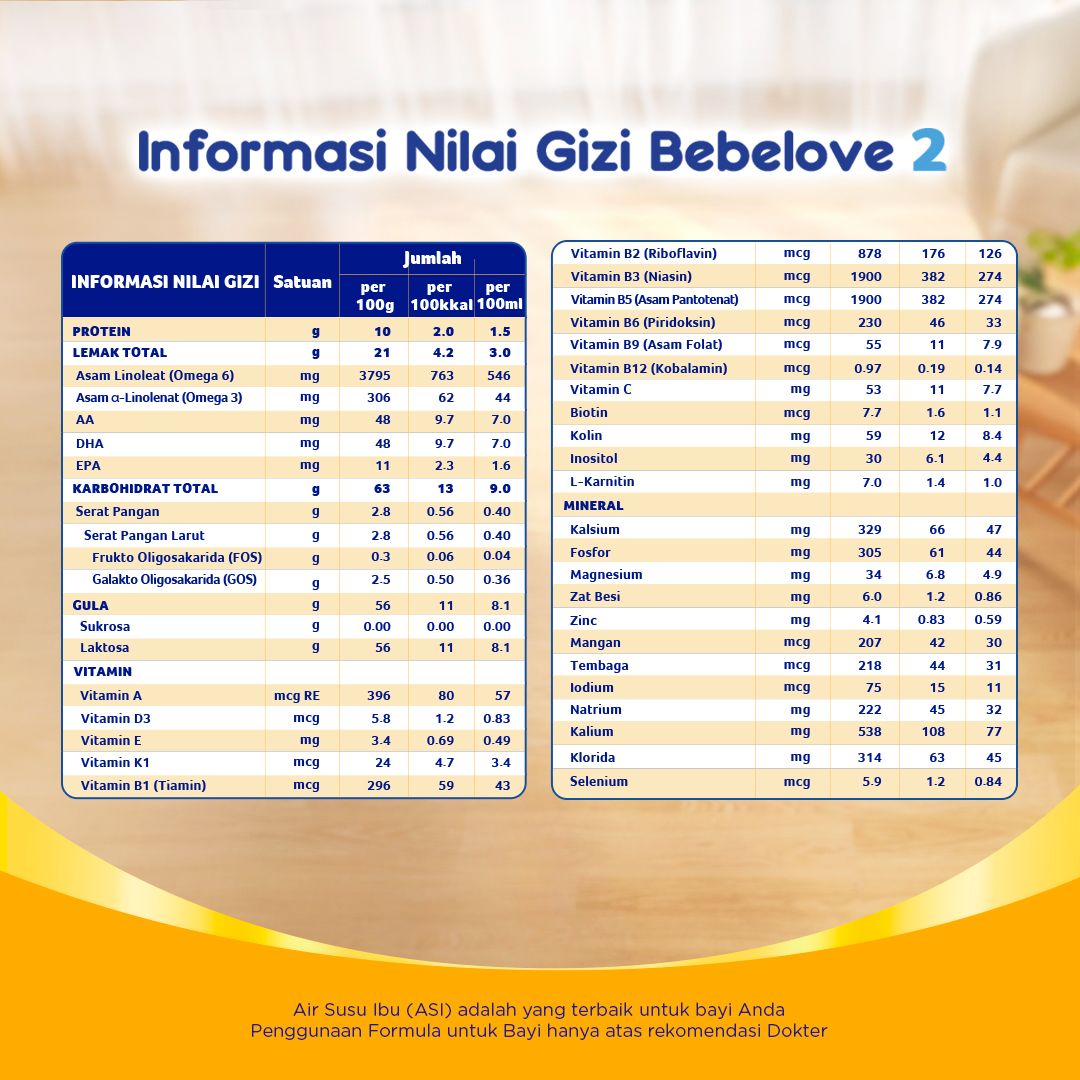 Bebelove 2 Formula Bayi Bubuk 1800 GR - 2