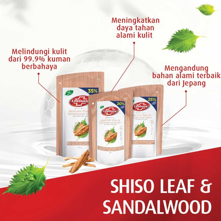 Lifebuoy Sabun Mandi Cair  Shiso&Sandalwood 900Ml - 5