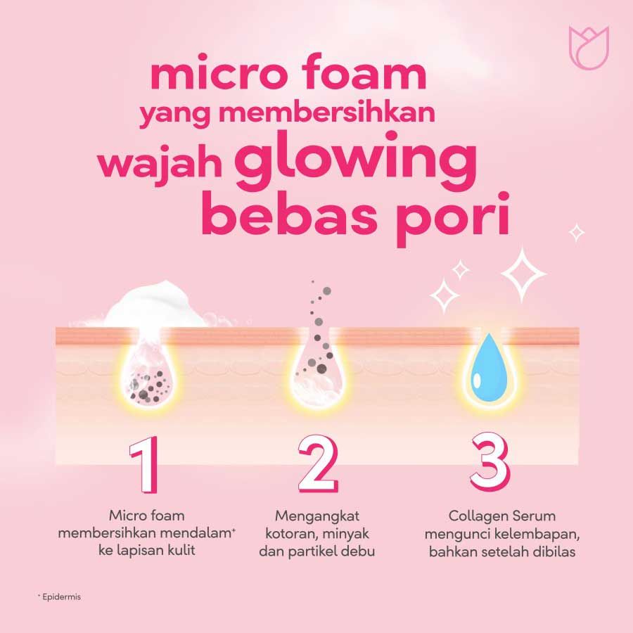Ponds Pure Bright Whip Foam 100G - 5