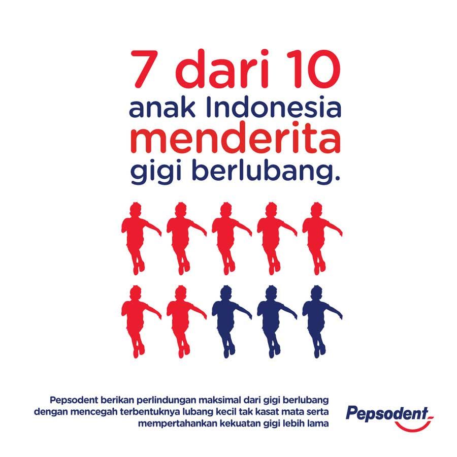 Pepsodent Pasta Gigi White 225G - 4