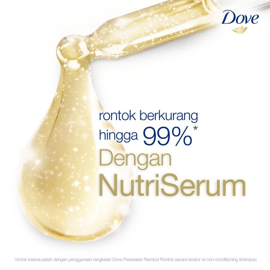 Dove Shampo Perawatan Rambut Rontok Sampo 135ml - 5