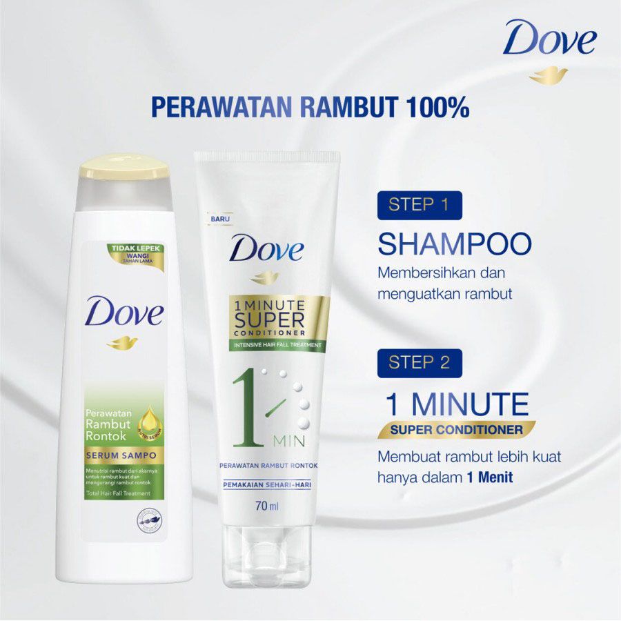 Dove 1 Minute Super Conditioner - Intensive Hair Fall Treatment 170 Ml - 5