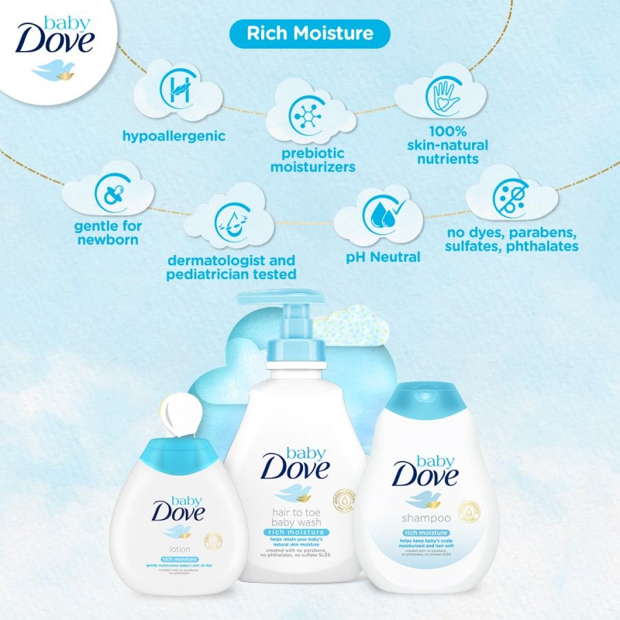 Baby Dove Hair to Toe Wash Rich Moisture 200ml - 5