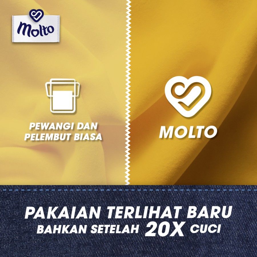 Molto All-In-1 Blue Pewangi & Pelembut Konsentrat Pouch 720Ml - 4