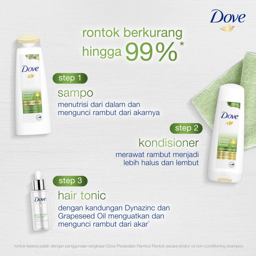 Dove SHAMPO Anti Rambut Rontok PERAWATAN RAMBUT RONTOK 900ML - 4