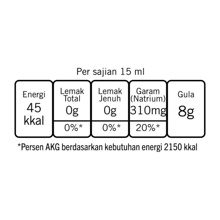 ABC Kecap Pedas 135 ml - 2