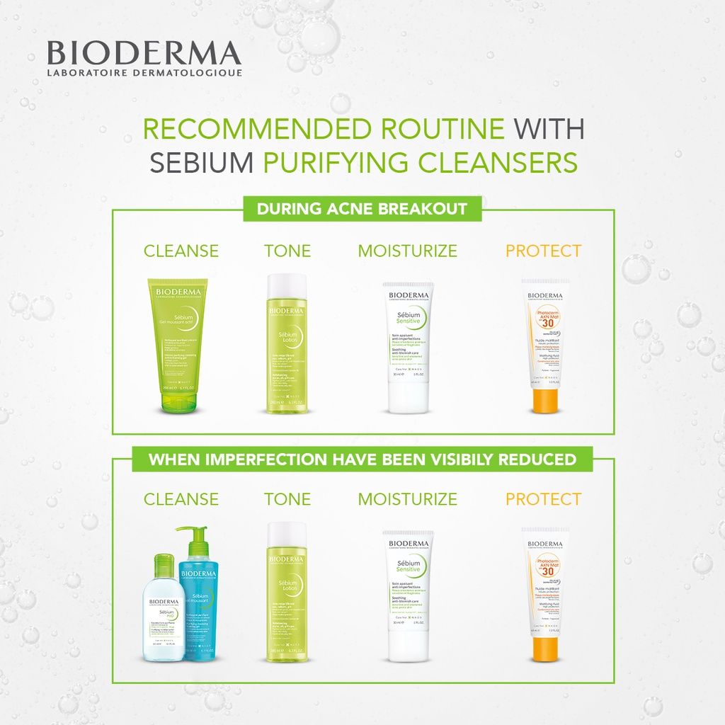 Bioderma Sebium Gel Moussant Actif 200 ml - Facial Wash untuk Melawan Jerawat - 4
