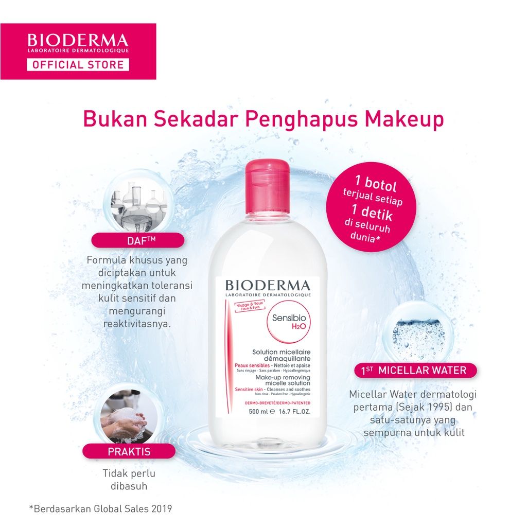 Bioderma Sensibio Double Cleansing Pack Medium - 2
