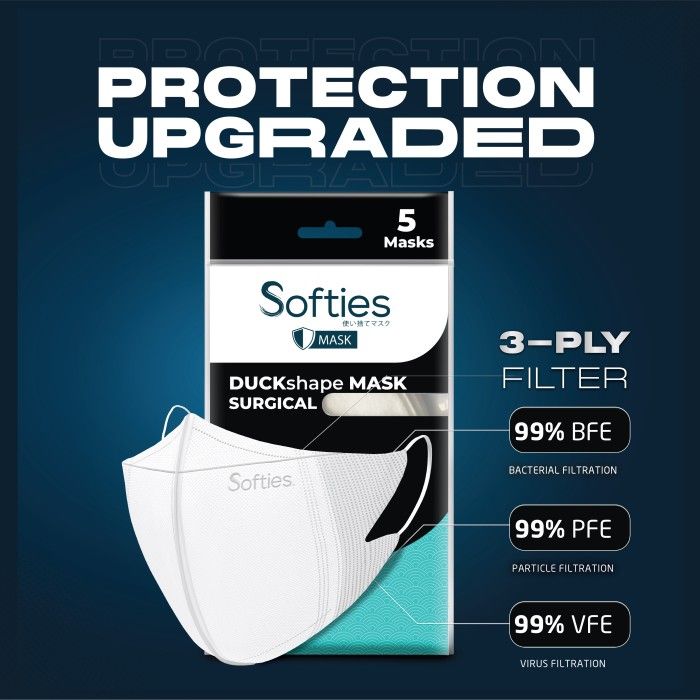 Softies Duckshape Mask Surgical 5s - 1