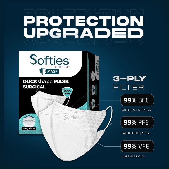 Softies Duckshape Mask Surgical 30s - 2