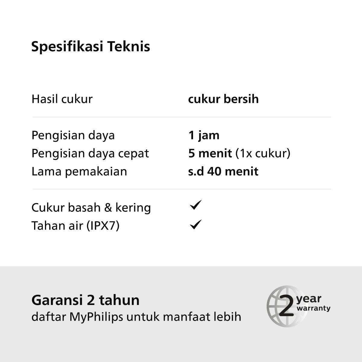 Philips Shaver 3HD 1000 Series S1301/02 Pencukur Jenggot & Kumis - 4