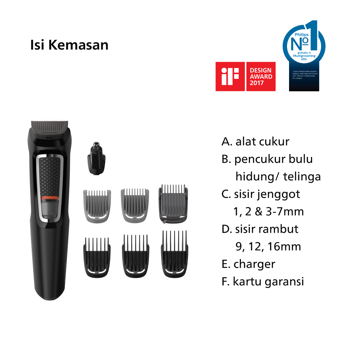 Philips Multipurpose 8in1 Grooming Set MG3730/15 Pencukur Serbaguna - 2