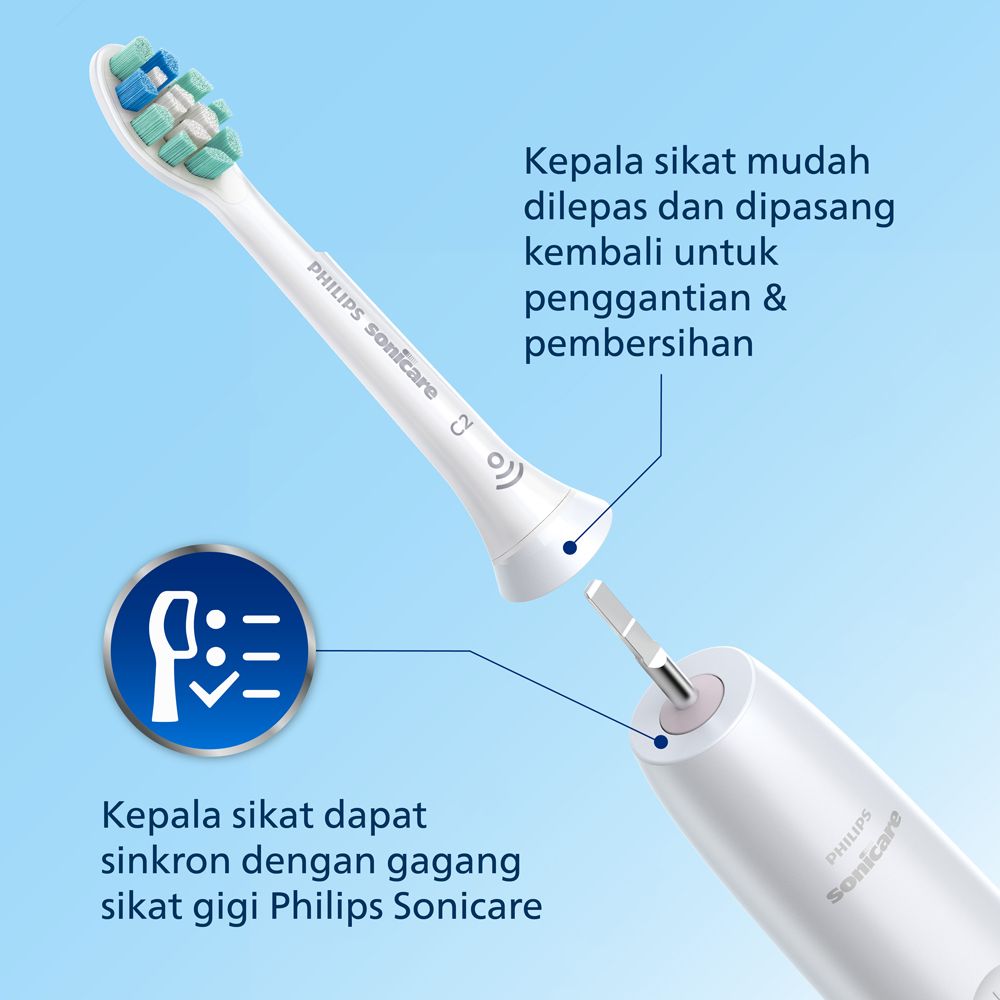 Philips Sonicare Brsh Hd Plaque Defence 4x Wht HX9024/67 Kepala Sikat - 4