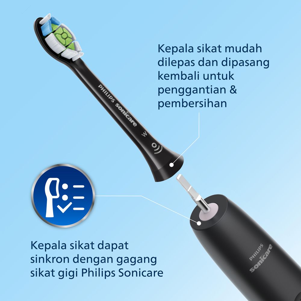 Philips Sonicare Brush Head Opt Wht 4x Blk HX6064/96 Kepala Sikat Gigi - 4