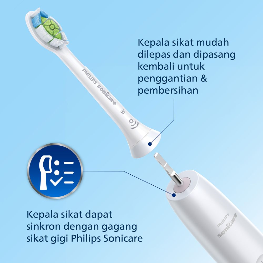 Philips Sonicare Brush Head Opt Wht 2x Wht HX6062/67 Kepala Sikat Gigi - 4