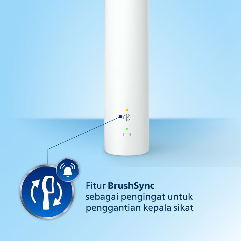 Philips Sonicare Electric Toothbrush 3000 Wht HX3671/23 Sikat Gigi - 3