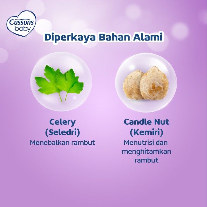 Cussons Baby Shampoo Candle Nut & Celery - Sampo Bayi 100ml - 3