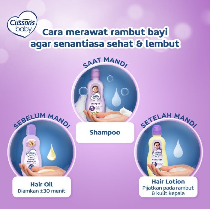 Cussons Baby Shampoo Candle Nut & Celery - Sampo Bayi 100ml - 4