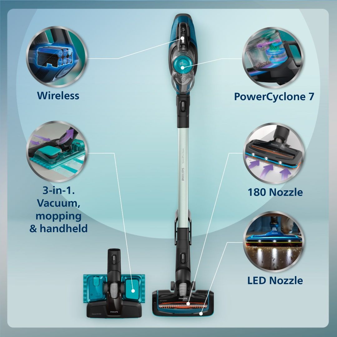 Philips Vacuum Cleaner - Top Motor Stick 21.6V FC6728/01 - 2