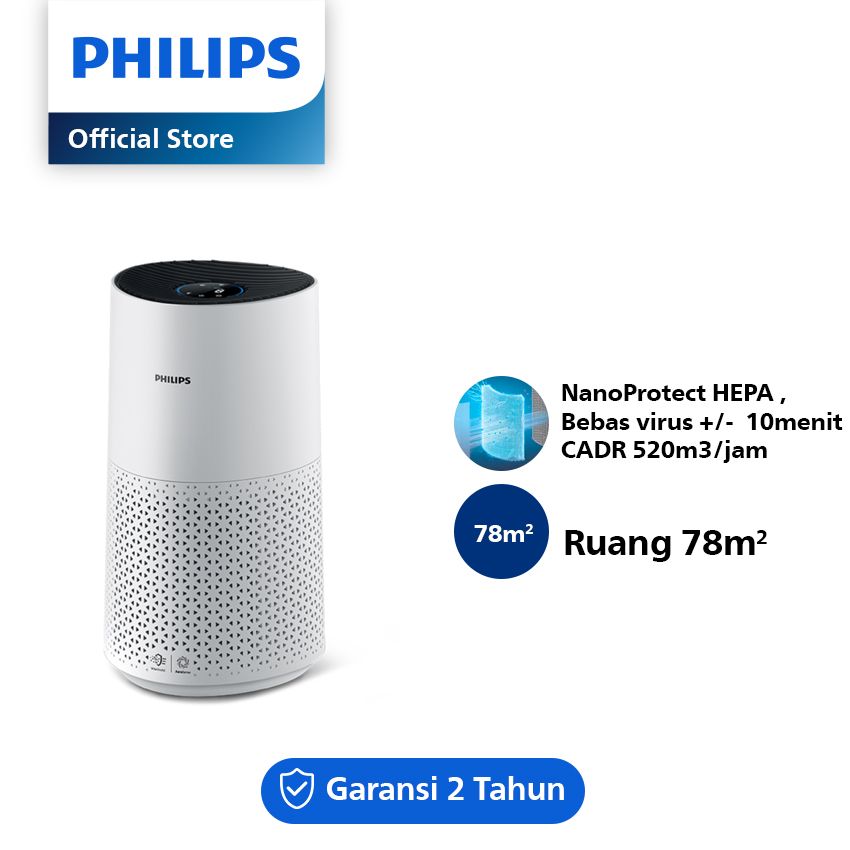 PHILIPS Area Sense Air Purifier AC1715/20 - 1