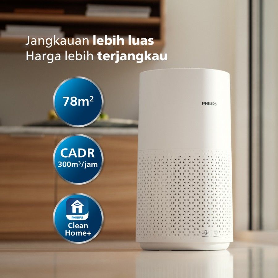 PHILIPS Area Sense Air Purifier AC1715/20 - 2