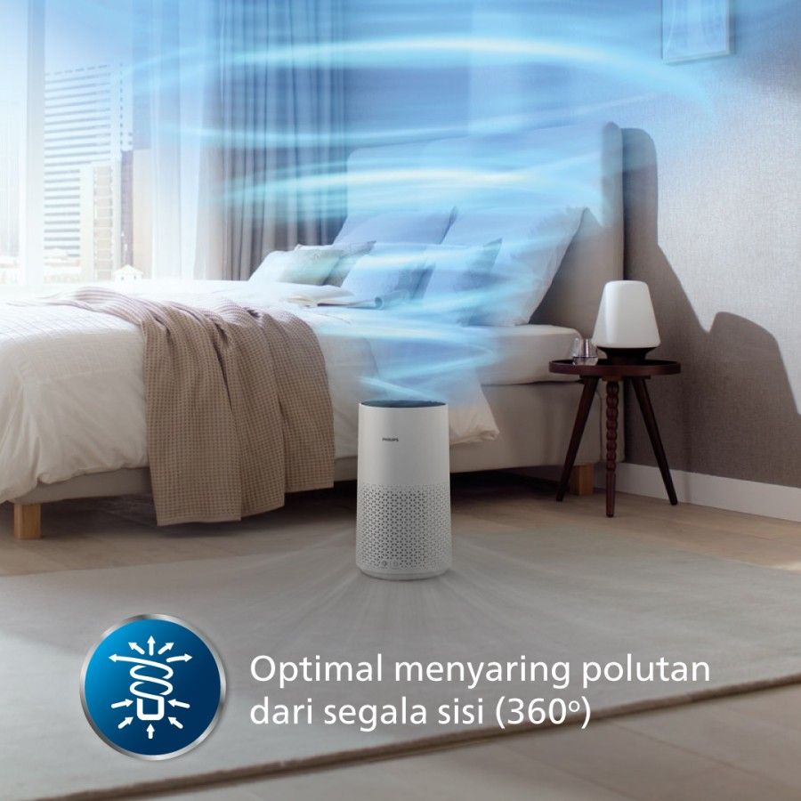 PHILIPS Area Sense Air Purifier AC1715/20 - 5