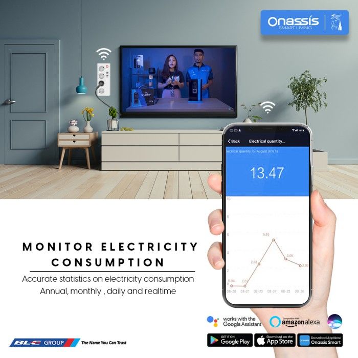 ONASSIS SMART POWER 4S3U SOCKET USB WIFI - 4