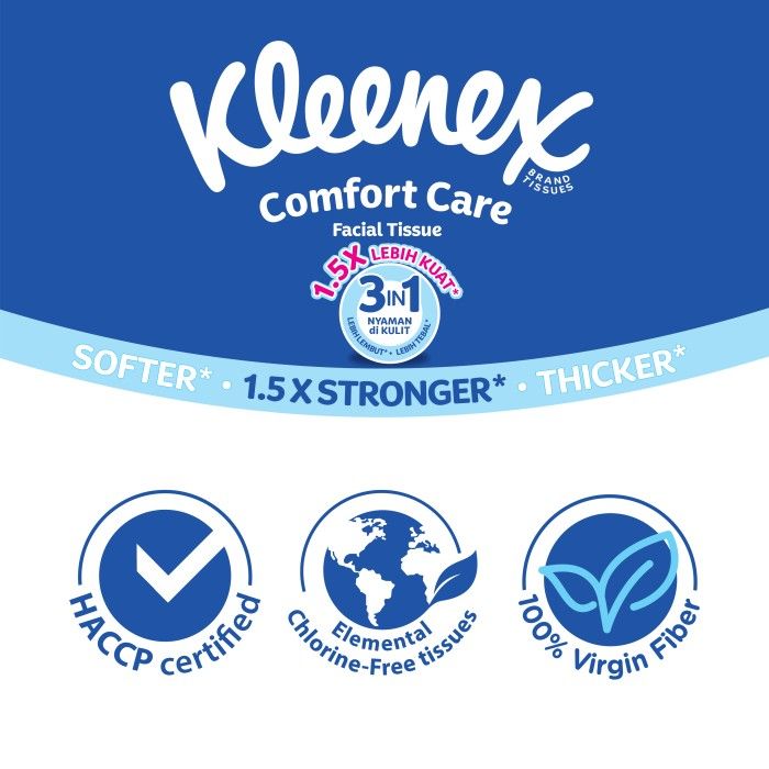 Kleenex Facial Tissue Comfort Care 3 Ply 100s [48 Packs] - 2